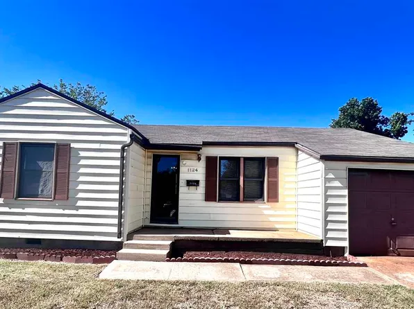 1124 S 8th St, Ponca City, OK 74601