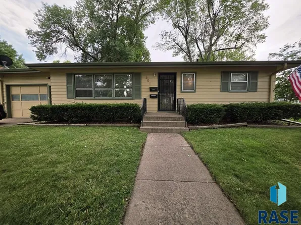 601 S Blauvelt Ave, Sioux Falls, SD 57103
