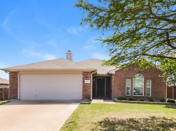 420 Fireside Pl, Royse City, TX 75189