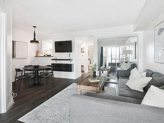 5th image of 456 College St #415
