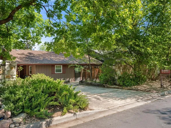 5505 Racquet Court, Boulder, CO 80303