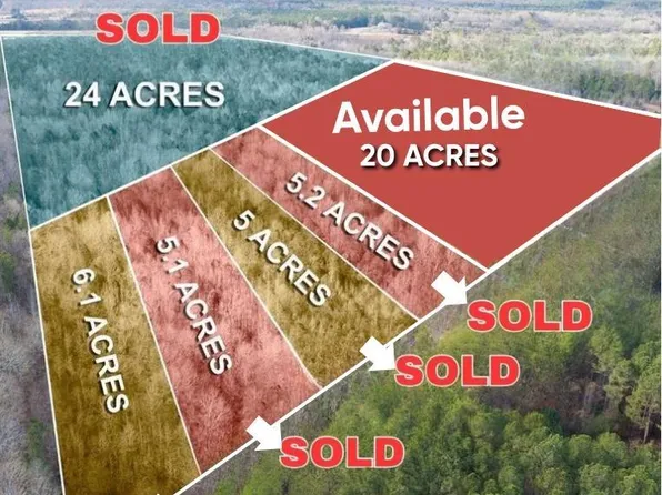 Plum Branch Rd, Saluda, SC 29138