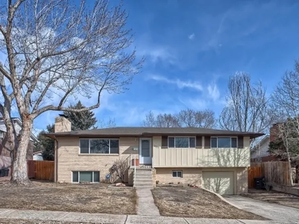 2021 Snyder Ave, Colorado Springs, CO 80909
