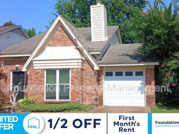 3892 Oak Branch Cir W, Memphis, TN 38135