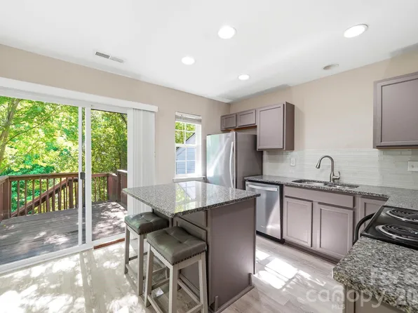 687 Rock Lake Gln, Fort Mill, SC 29715