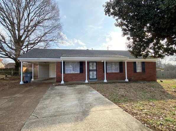 269 Inwood Dr, Memphis, TN 38109
