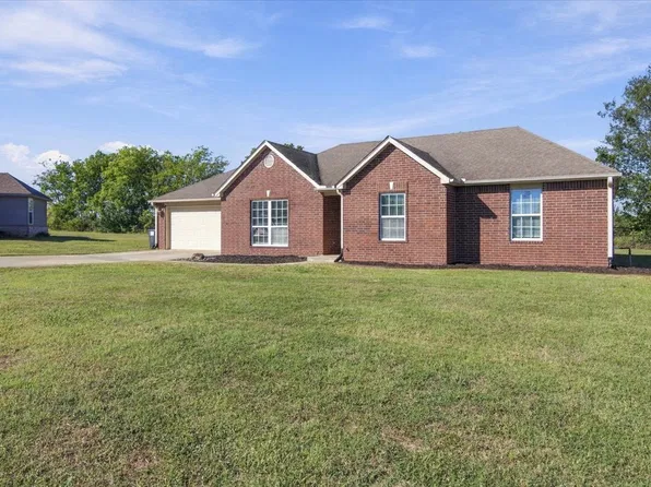 18894 S Birch Hollow Way, Claremore, OK 74017