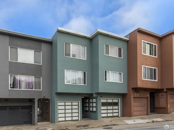 871 San Jose Ave, San Francisco, CA 94110