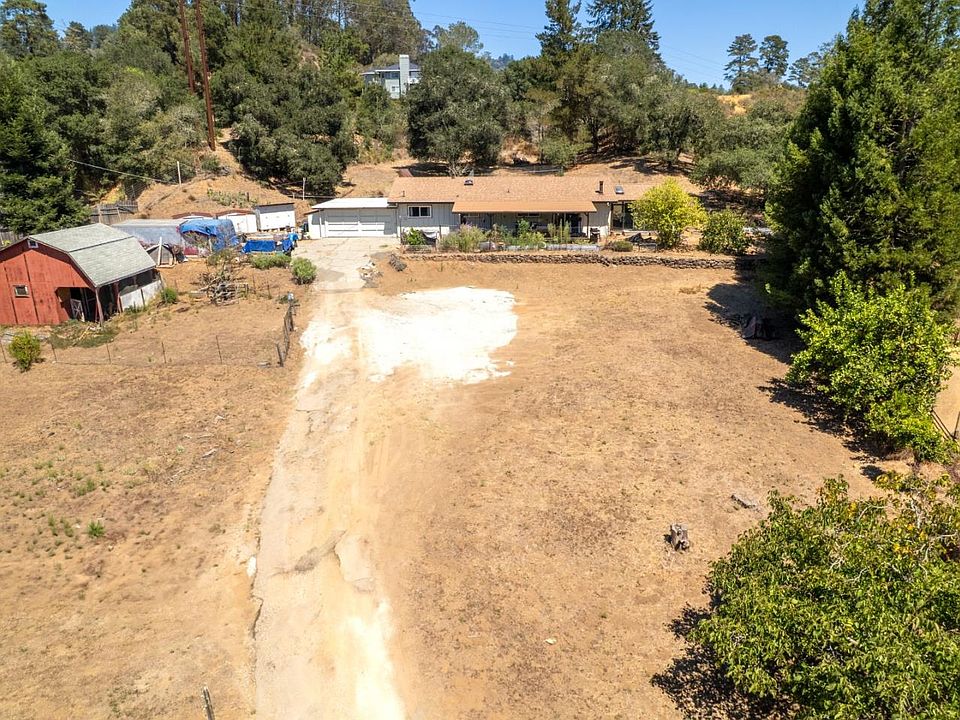 1st image of 2063 Cox Rd