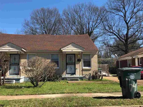 164 Eastview Dr, Memphis, TN 38111