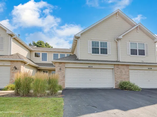 1477 S Candlestick Way, Waukegan, IL 60085