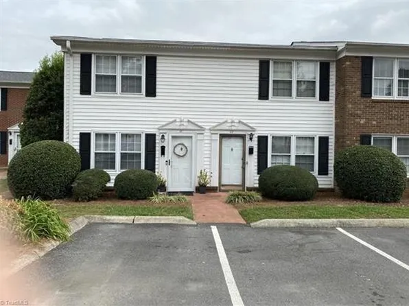 Kernersville NC Condos For Rent | Zillow