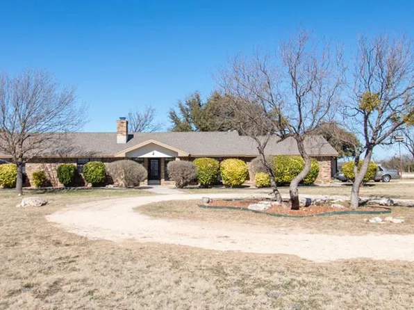 12241 Knickerbocker Rd, San Angelo, TX 76904