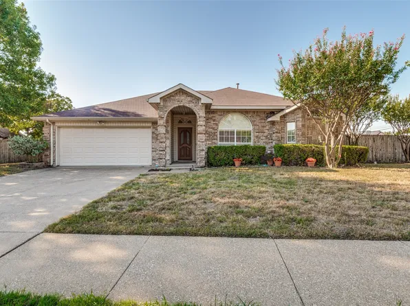 901 McComb Ln, Cedar Hill, TX 75104