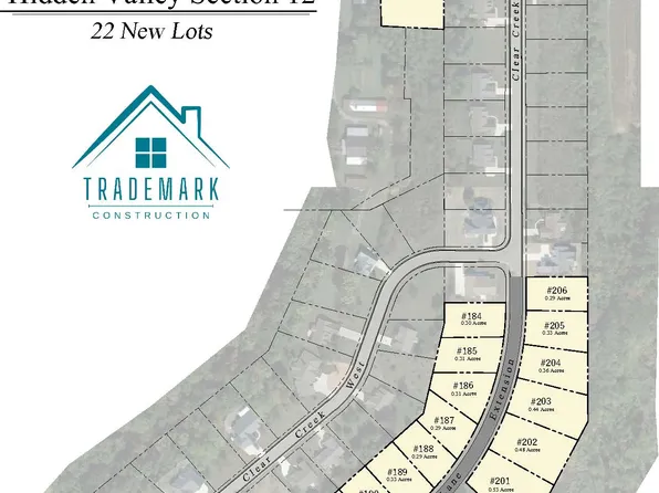Homes Available Soon, Hidden Valley