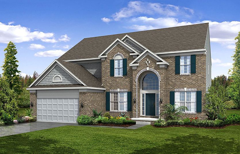 Model Representation