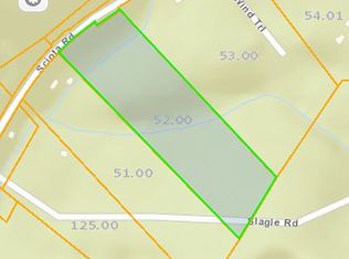 Sciota Rd, Unicoi, TN 37692