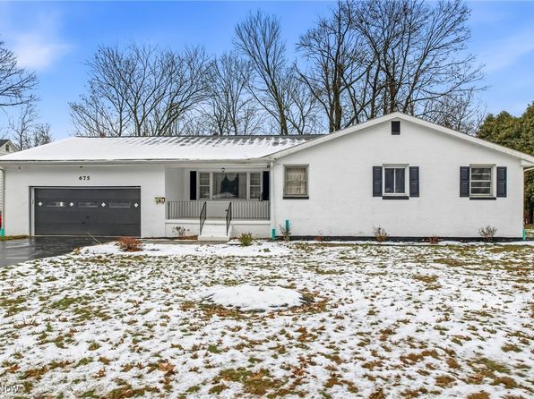 44406 Real Estate - 44406 Homes For Sale | Zillow