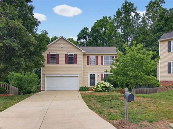 5310 Weeping Cherry Dr, Browns Summit, NC 27214