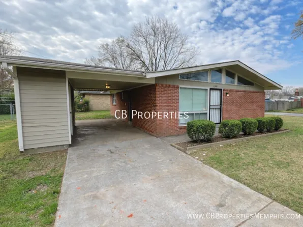 4547 Angel Ave, Memphis, TN 38122