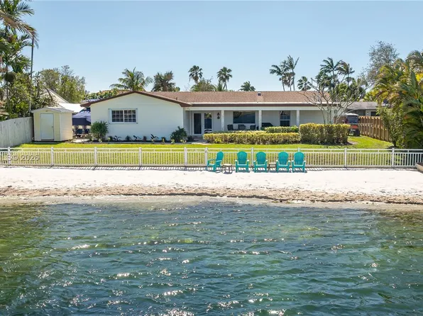 8121 SW 203rd St, Cutler Bay, FL 33189