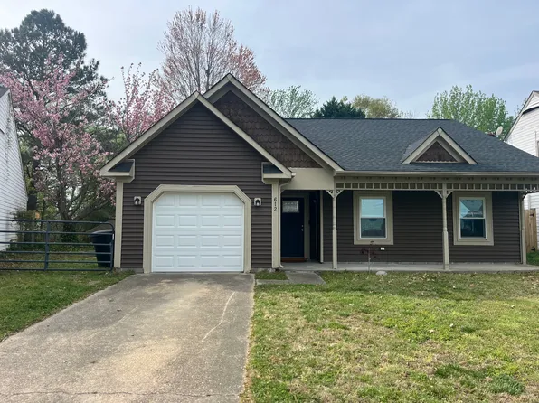 612 Bridgewater Arch, Virginia Beach, VA 23462