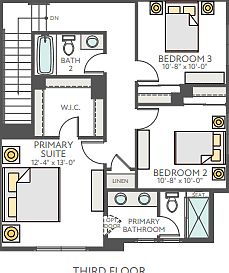 Plan 2