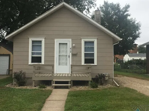 414 S Lyndale Ave, Sioux Falls, SD 57104