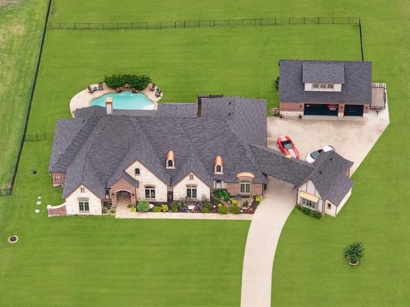 Home for Sale in McKinney TX