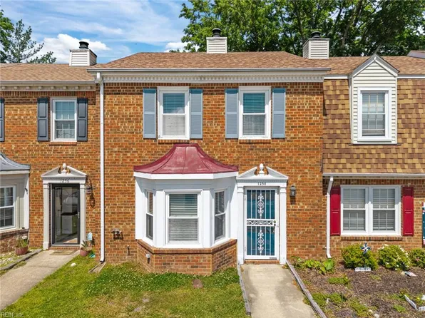 1258 Mill Lake Quarter, Chesapeake, VA 23320