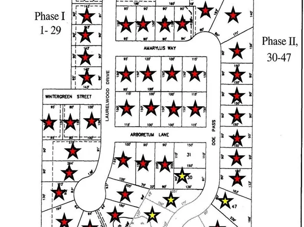 LOT 2 Laurelwood Dr, Lansing, MI 48917