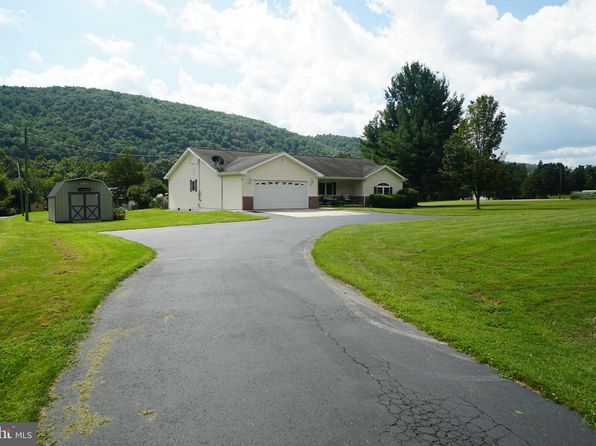 Franklin Real Estate - Franklin WV Homes For Sale | Zillow