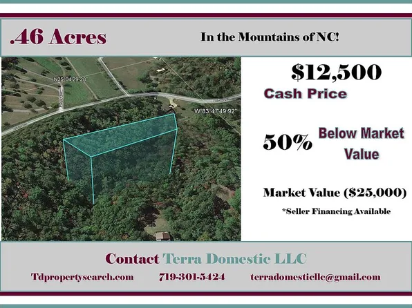 Fox Path, Hayesville, NC 28904
