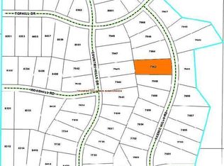 7962 Scenic Hills Rd, Bismarck, ND 58503