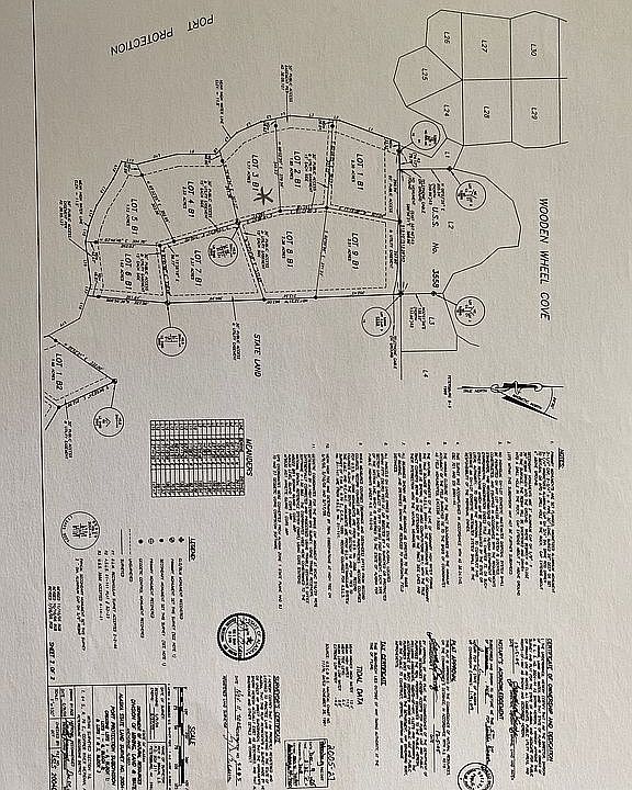 2nd image of 3 Port