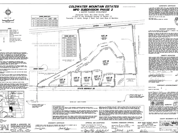 9835 N Highway 38, Deweyville, UT 84309