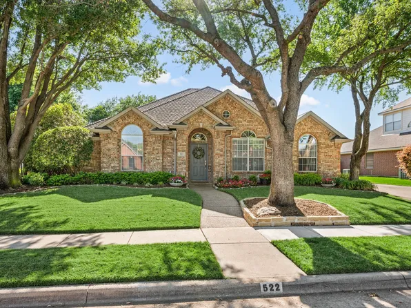 522 Eagle Trl, Keller, TX 76248