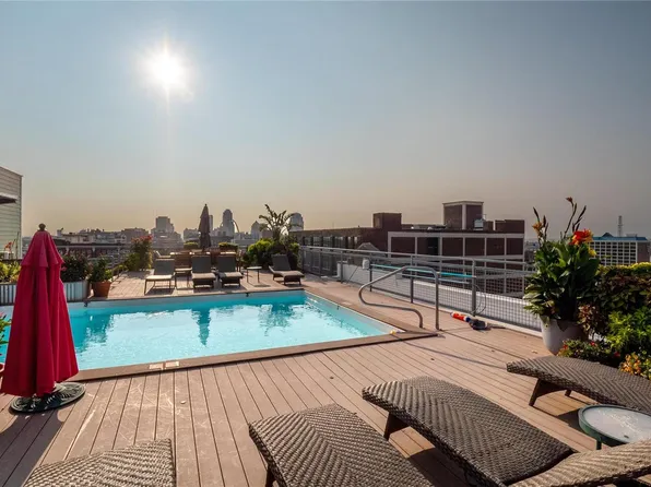 410 N Jefferson Ave Unit 305, Saint Louis, MO 63103