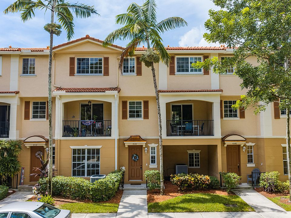 1st image of 4542 Danson Way