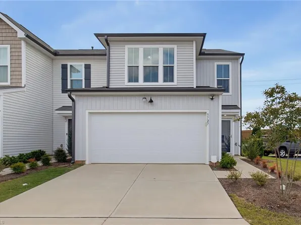 3727 Feltham Ln, Jamestown, NC 27282