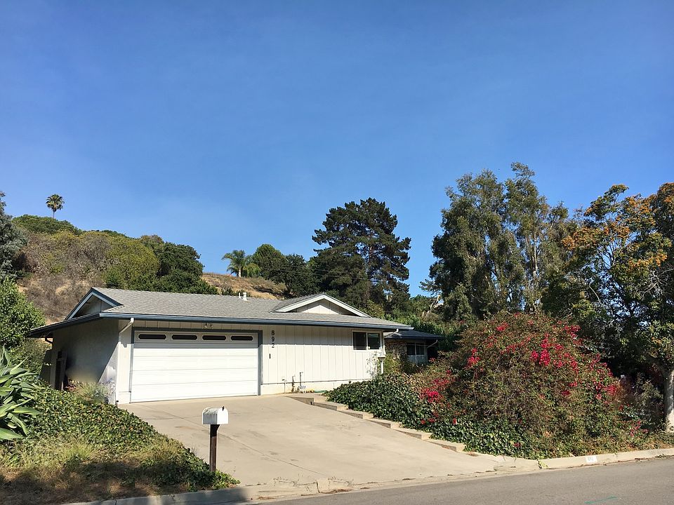 Front of home faces west