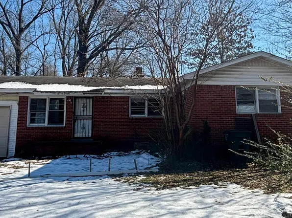 3740 Denver St, Memphis, TN 38127