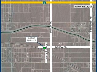 Olivera Rd, Phelan, CA 92371