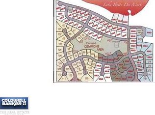 2030 Bell Heights Ct, Oshkosh, WI 54904