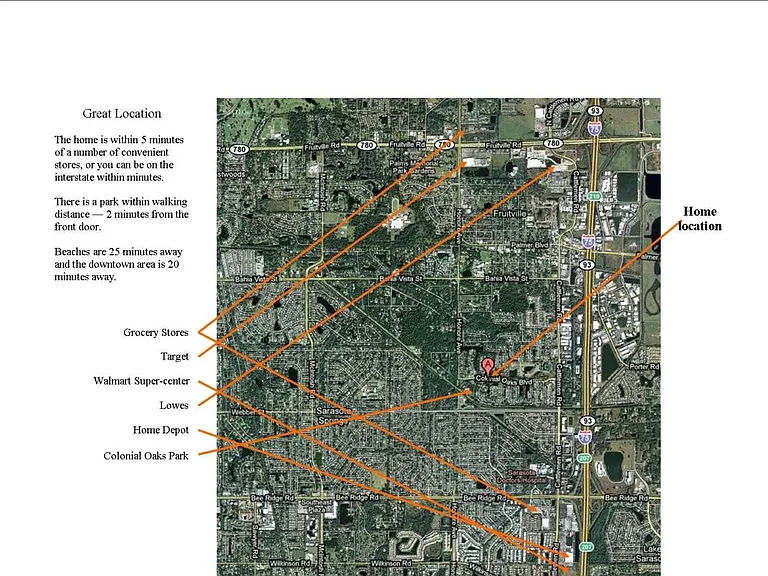 Neighborhood Map