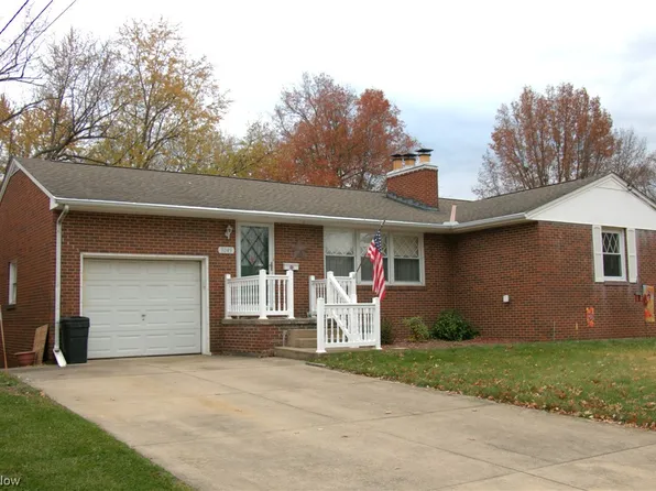 3045 22nd St NW, Canton, OH 44708