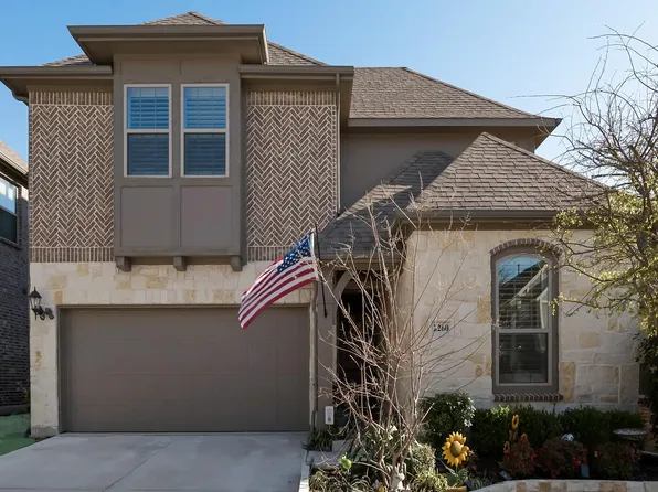 2260 Briar Ridge Trl, Carrollton, TX 75010