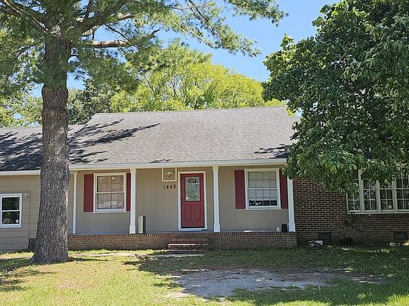 1448 Gairloch Dr