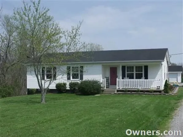 141 Hopewell Rd, Harrodsburg, KY 40330