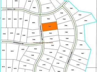 7947 Country Hills Dr, Bismarck, ND 58503